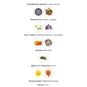 Maison Francis Kurkdjian Baccarat Rouge 540 Парфумована вода унісекс, 70 мл. Photo 2